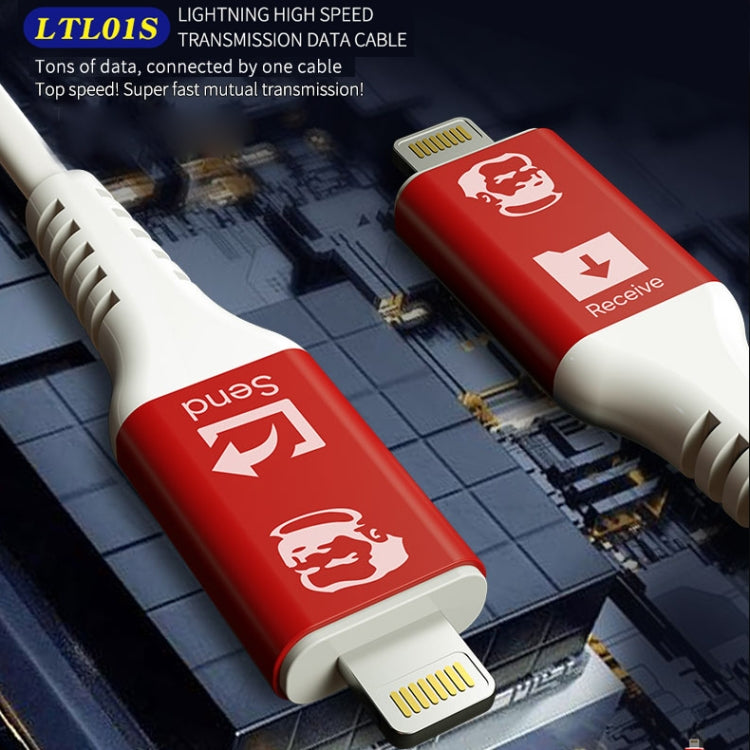 MECHANIC Cabo de Dados USB Lightning de Transmissão de Alta Velocidade para Type-C para Type-C, Para Type-C para Type-C