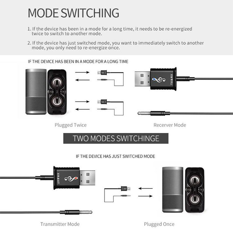 MSD168 Transmissor e receptor Bluetooth 2 em 1 Mini AUX estéreo 3,5mm Adaptador Bluetooth 5.0 sem fios para carro, TV, PC, MP3