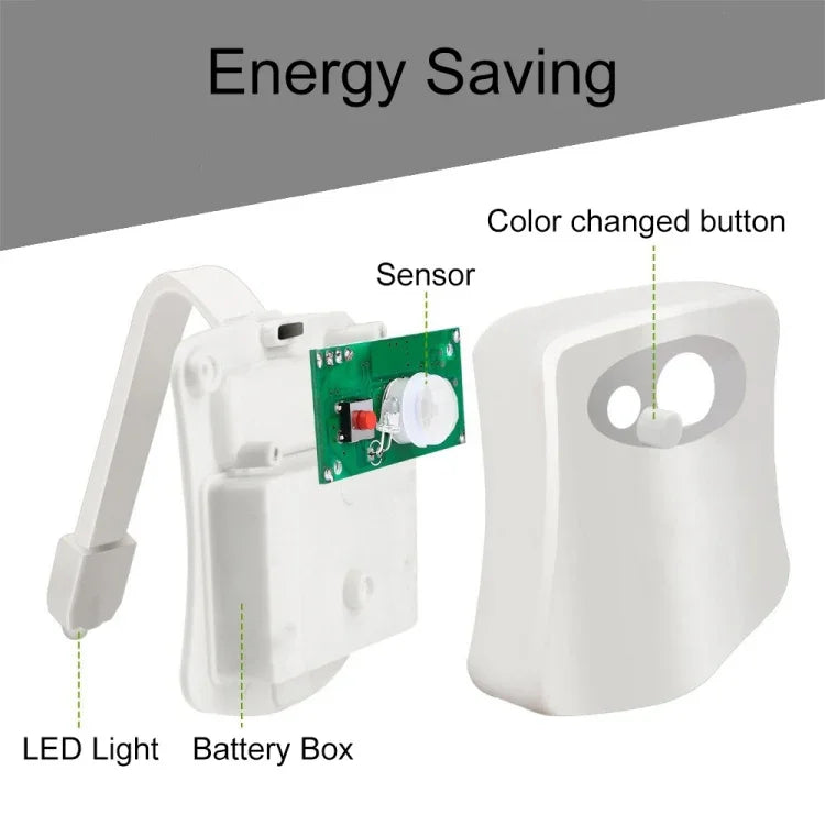 YouOKLight Luz Noturna para Sanita Ativada por Movimento, Luz LED para Sanita Casa de Banho