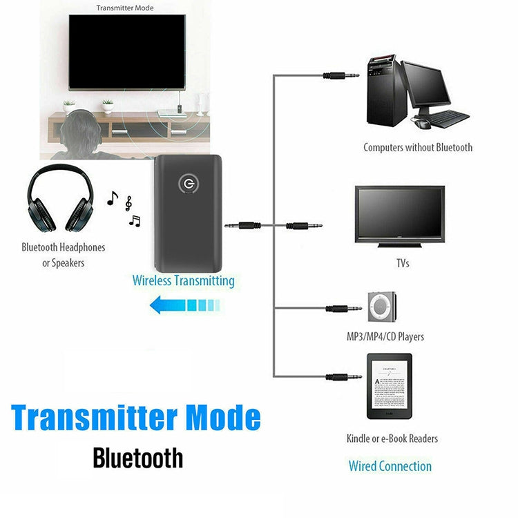 Adaptador Bluetooth B10S 5.0 Transmissor e Receptor Bluetooth 2 em 1, preto