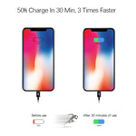 Carregador de Viagem 2 em 1 com Porta Única USB-C / Tipo-C + Cabo de Dados de Carregamento Rápido 3A PD 3.0 USB-C / Tipo-C para USB-C / Tipo-C, Comprimento do Cabo: 2m, 18W 2m
