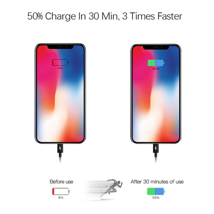Carregador de Viagem 2 em 1 com Porta Única USB-C / Tipo-C + Cabo de Dados de Carregamento Rápido 3A PD 3.0 USB-C / Tipo-C para USB-C / Tipo-C, Comprimento do Cabo: 2m, 18W 2m