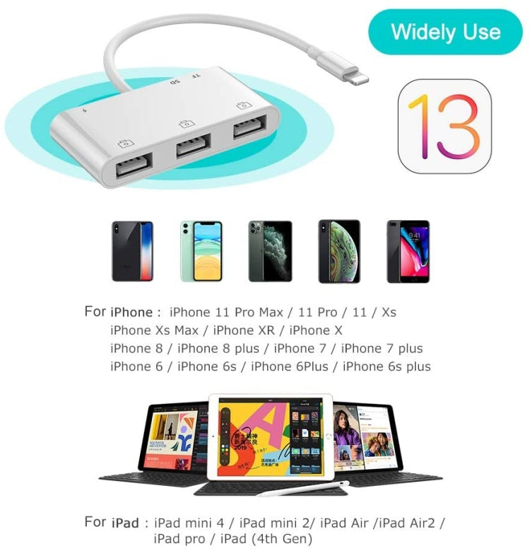 ZS-S1852 Adaptador leitor de cartões OTG 6 em 1 com 3 USB fêmea para 8 pinos macho, com interface de carregamento SD & TF, compatível com todos os sistemas iOS