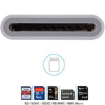 ZS-KL21810 Adaptador leitor de cartões para câmara 8 pinos para cartão SD, compatível com todos os sistemas iOS, slot para cartão SD