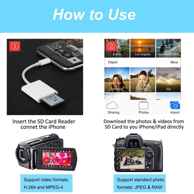 ZS-KL21810 Adaptador leitor de cartões para câmara 8 pinos para cartão SD, compatível com todos os sistemas iOS, slot para cartão SD