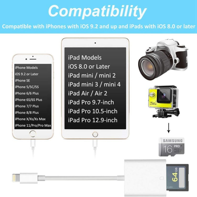 ZS-KL21810 Adaptador leitor de cartões para câmara 8 pinos para cartão SD, compatível com todos os sistemas iOS, slot para cartão SD