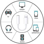 Zs-kl21836 Adaptador para auriculares 2 PCS 8 pinos para 3,5 mm, Adaptador de áudio, Suporta todos os sistemas iOS