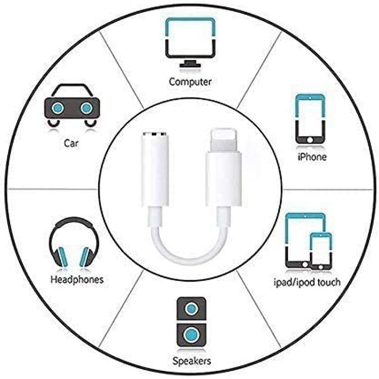 Zs-kl21836 Adaptador para auriculares 2 PCS 8 pinos para 3,5 mm, Adaptador de áudio, Suporta todos os sistemas iOS