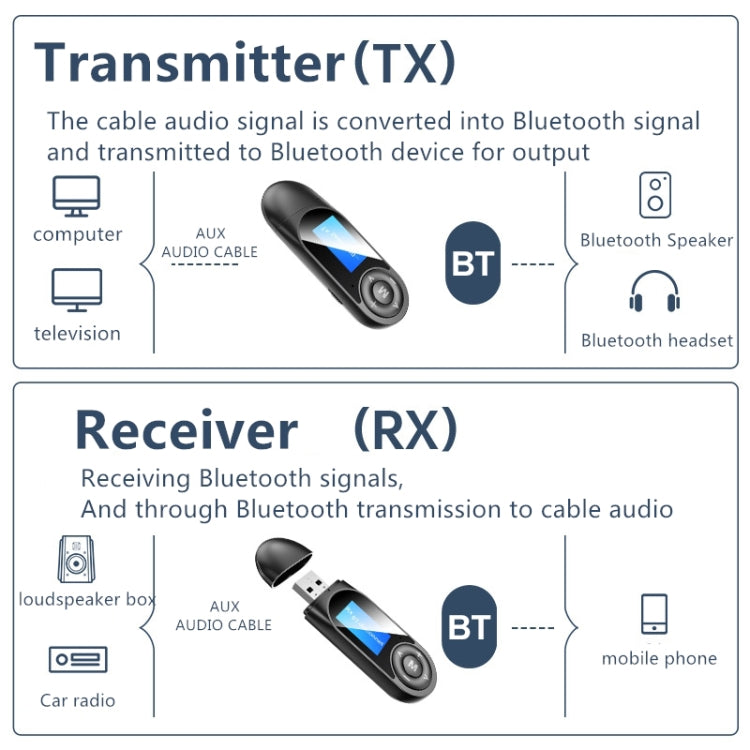 Receptor e transmissor USB Bluetooth 5.0 T13 sem necessidade de driver com ecrã
