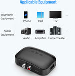 Receptor de Música Bluetooth 5.0 B20 NFC para Carro, Suporta Chamadas Hands-free, Cartão TF e Disco U