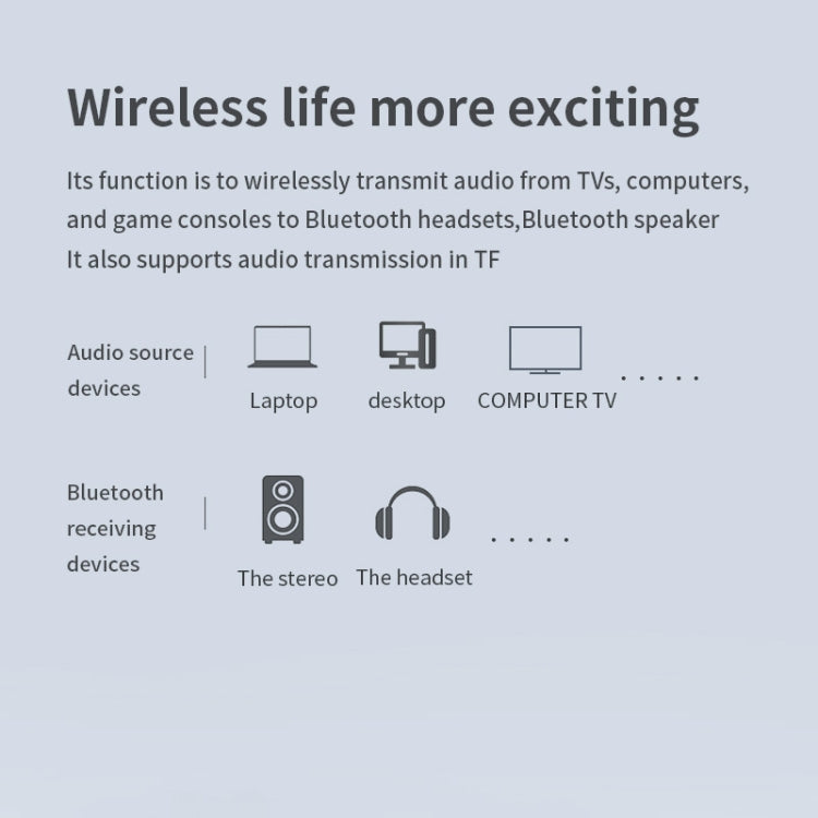 T6 Transmissor Bluetooth 5.0 para computador e TV Fibra coaxial AUX multifunções Cartão TF HiFI Transmissor de áudio Bluetooth