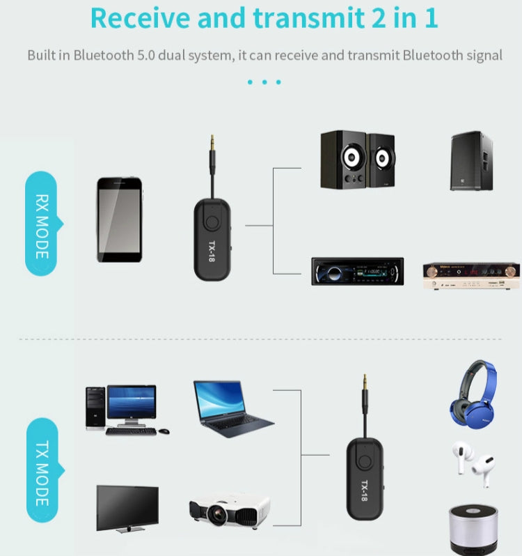 CSR8670 Bluetooth 5.0 áudio sem fios receptor e transmissor dois em um AptX AptxLL Suporta um para dois, TX18
