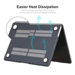 ENKAY Capa Protetora Mate para Portátil MacBook Air 13,6 2022/2024 A2681 (M2) / A3113 (M3), Capa Individual, Capa Individual A2681