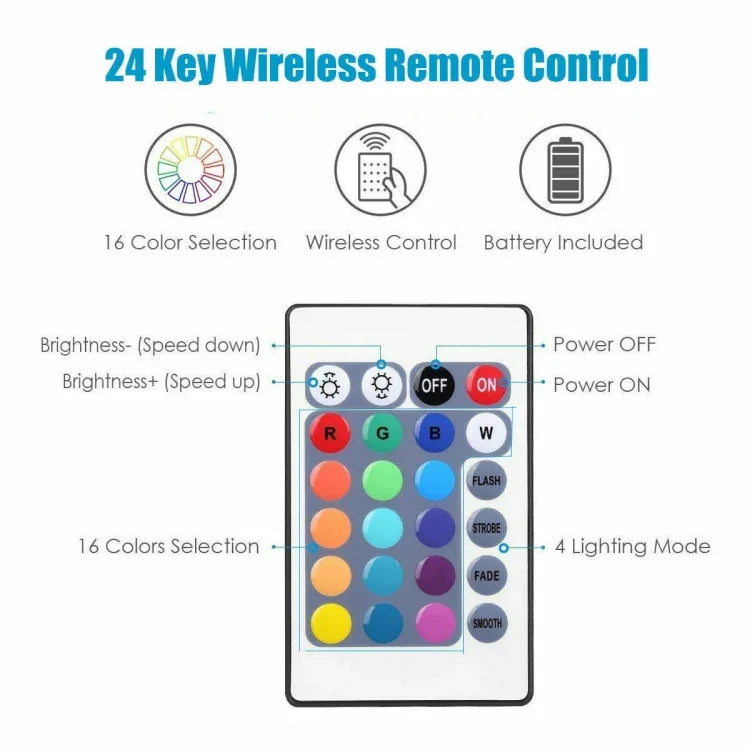 Kit de Energia para Fita de Luz LED RGB 5050 de 5M com WIFI para Casa Inteligente (Não impermeável)