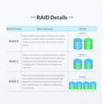 Caixa para Disco Rígido com 2 Baias USB3.0 e Raid ORICO NS200RU3, NS200RU3