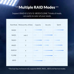 Caixa para Disco Rígido com 2 Baias USB3.0 e Raid ORICO NS200RU3, NS200RU3