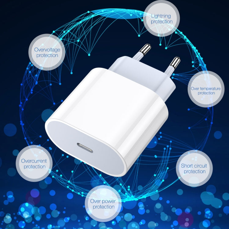 Carregador de Viagem PD 20W com Porta Única USB-C / Type-C, Ficha EU, 20W Real Ficha EU