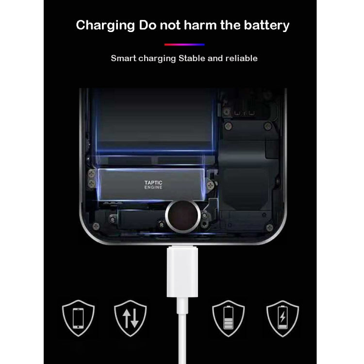 Conjunto 2 em 1: Carregador de Viagem PD 20W com Porta Única USB-C / Type-C + Cabo de Dados de Carregamento Rápido 3A PD3.0 USB-C / Type-C para USB-C / Type-C, Comprimento do Cabo: 1m, Ficha EU, 20W 1m