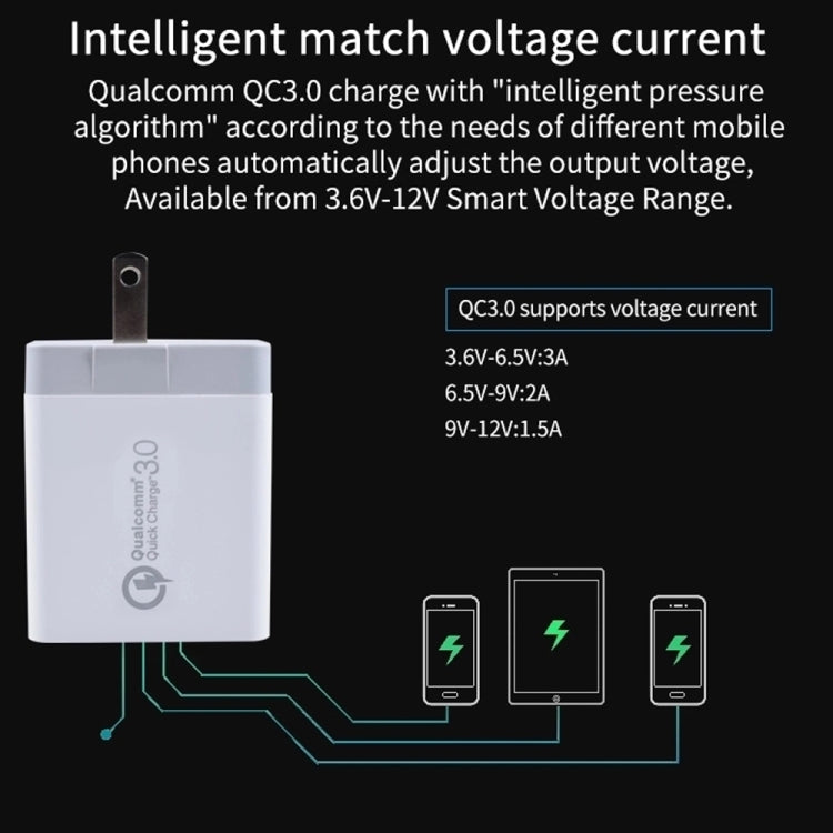 Conjunto de Carregador Rápido Universal para Telemóvel e Tablet SDC-30W 2 em 1 Cabo de Dados USB para 8 Pinos + 30W QC 3.0 USB + 2.4A Portas USB 2.0 Duplas, Plugue US, com Cabo de 8 Pinos, Plugue US