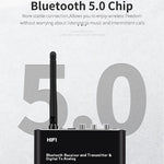Receptor e Transmissor Bluetooth 5.0 Digital 3 em 1 ZS-SGD09 de Digital para Analógico