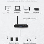 Receptor e Transmissor Bluetooth 5.0 Digital 3 em 1 ZS-SGD09 de Digital para Analógico