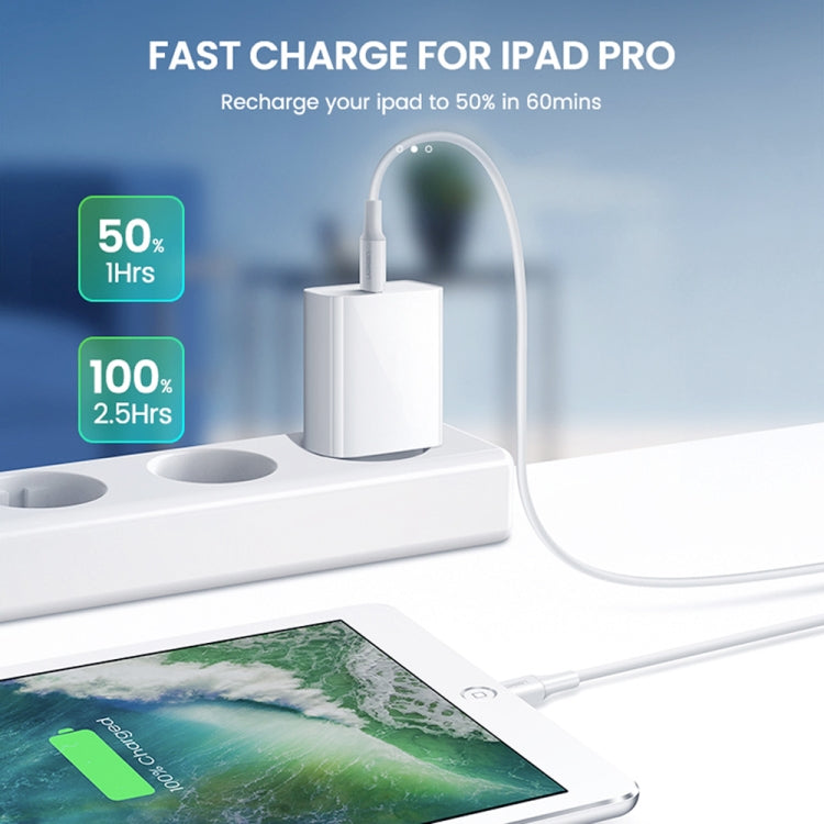 Carregador de viagem SDC-20W PD 20W com interface USB-C / Type-C única, ficha UE, ficha US, ficha UK