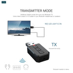 RT02 Adaptador de áudio USB Bluetooth Recebe e transmite Bluetooth 5.0 dois em um Conversa mãos-livres Receptor Bluetooth para carro
