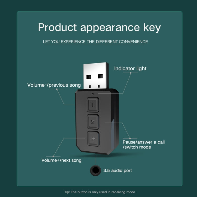RT02 Adaptador de áudio USB Bluetooth Recebe e transmite Bluetooth 5.0 dois em um Conversa mãos-livres Receptor Bluetooth para carro