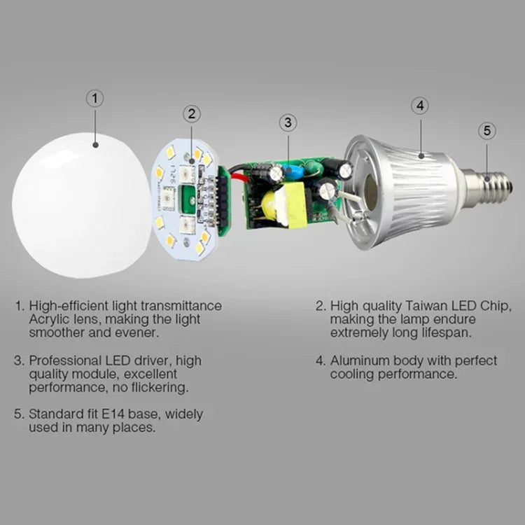 FUT013 Lâmpada LED 5W E14 RGB + CCT AC100~240v 2.4g WiFi Controlo Remoto Dimerizável