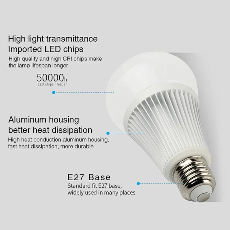 FUT012 Lâmpada LED E27 9W RGB + CCT 100V-240V Cor Completa Controlo Remoto Lâmpada Inteligente WiFi 2.4G Sem Fios