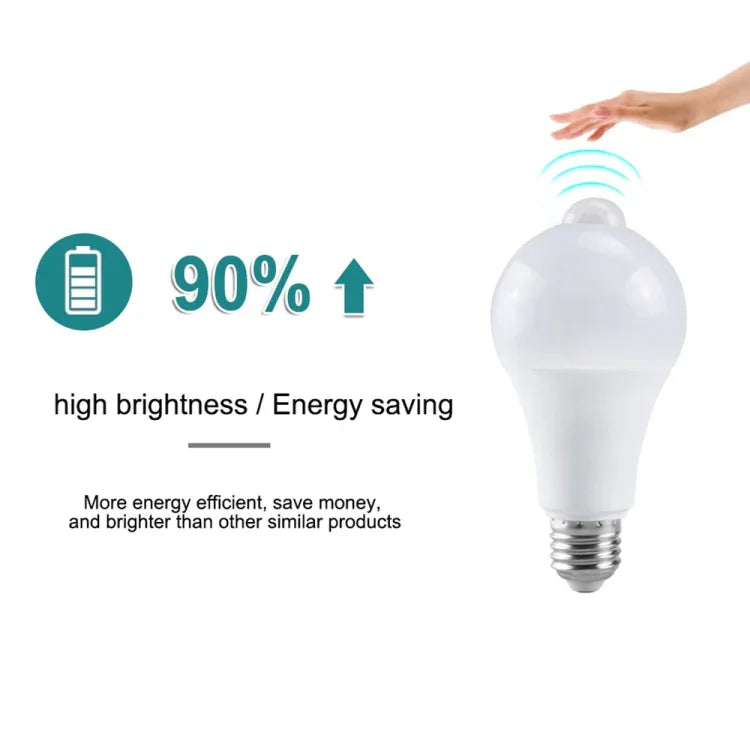 Luz LED Impermeável com Sensor de Movimento Sensor Infravermelho Lâmpada Sensor LED E27 Luz Branca