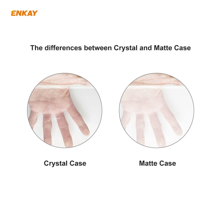 ENKAY 3 em 1 capa protetora cristal para portátil + película de teclado TPU versão UE + conjunto de tampas anti-poeira para MacBook Pro 16 polegadas A2141 (com Touch Bar), para MacBook Pro 16 polegadas A2141 (com Touch Bar)