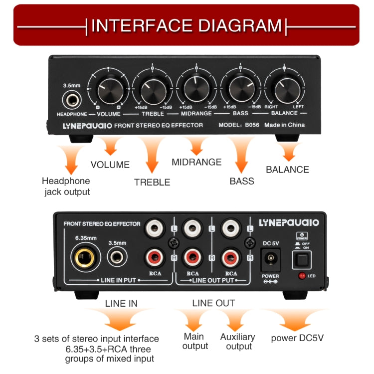Misturador de 3 Canais Amplificador Estéreo Frontal Ajustador de Graves / Médios / Agudos, Alimentação USB 5V, Ficha US, B056