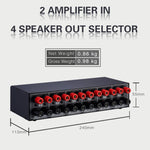 Comutador de Som Amplificador de Potência 2-em-4 Saídas B032, Qualidade de Som Sem Perdas, 300W Por Canal, Distribuidor Comutador Comparador com Função de Monitorização de Auscultadores / Entrada de Áudio, B032
