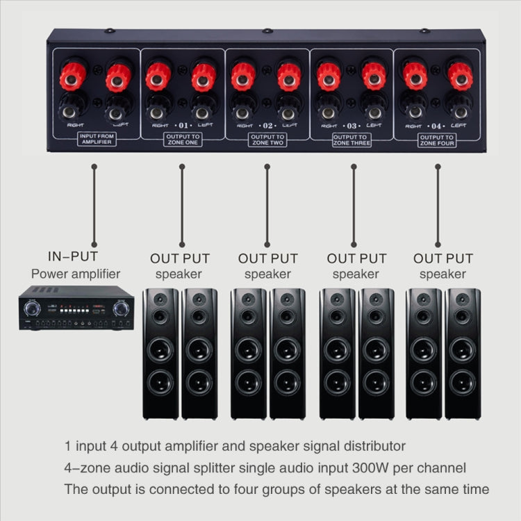 Distribuidor de Som Amplificador 1 Entrada e 4 Saídas, Fonte de Som para 4 Áreas, Painel de Distribuição de Sinal, Entrada de Áudio Única, 300W Por Canal, B030