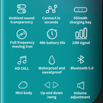Auricular Bluetooth T25 over-ear 5.0, auricular invisível sem fios para um ouvido, chamadas em alta definição, autonomia muito longa, condução óssea