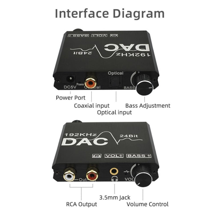 Conversor de áudio digital para analógico, extrator estéreo DAC amplificador óptico SPDIF 192Khz 24Bit