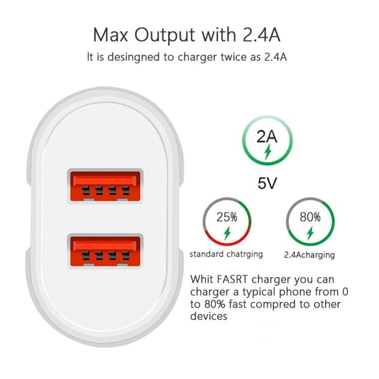 Carregador Portátil de Viagem USB Duplo + Cabo de Dados USB para 8 Pinos 1 Metro, Ficha EU