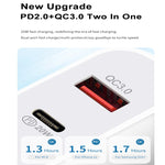 20W PD Type-C + QC 3.0 USB Interface Fast Charging Travel Charger with USB to Type-C Fast Charge Data Cable, EU Plug, US Plug, AU Plug