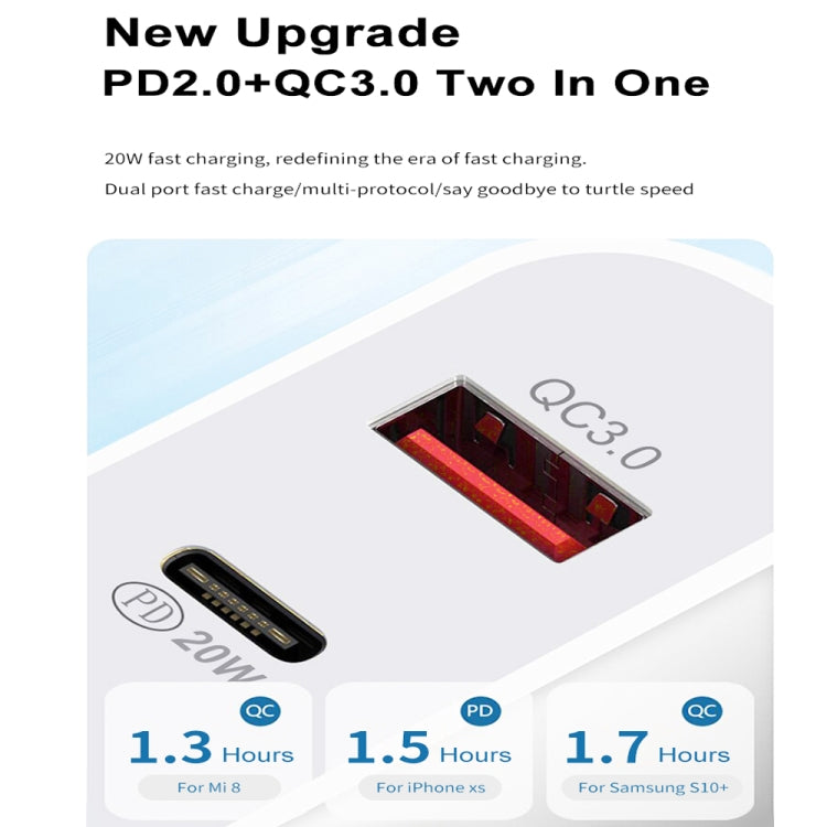 20W PD Type-C + QC 3.0 USB Interface Fast Charging Travel Charger with USB to Type-C Fast Charge Data Cable, EU Plug, US Plug, AU Plug