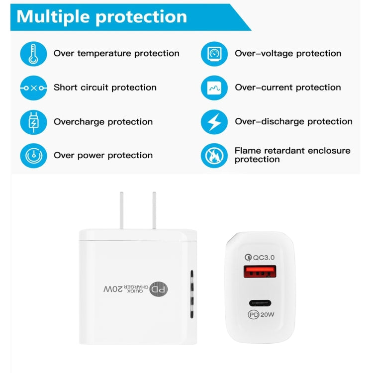 TE-PD01 Carregador Rápido com Duas Portas USB PD 20W + QC3.0 com Luz Indicadora, Ficha US, Ficha US