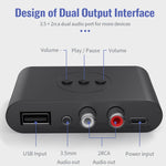 B21 Receptor de áudio Bluetooth 5.0 Saída AUX RCA Reprodução por U-disk
