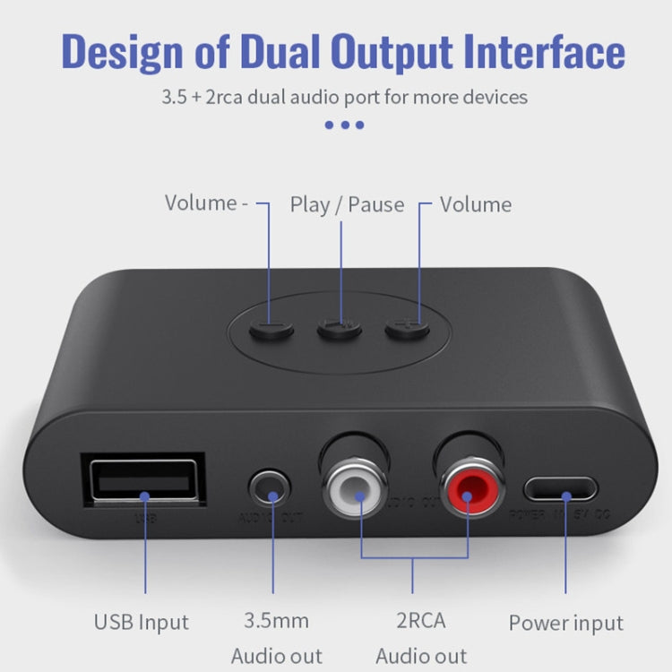 B21 Receptor de áudio Bluetooth 5.0 Saída AUX RCA Reprodução por U-disk