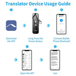 G6 Tradutor de Voz Portátil Instantâneo em Tempo Real Tradutor Multilíngue Assistente Pessoal de Viagem, G6 Cinzento, G6 Preto