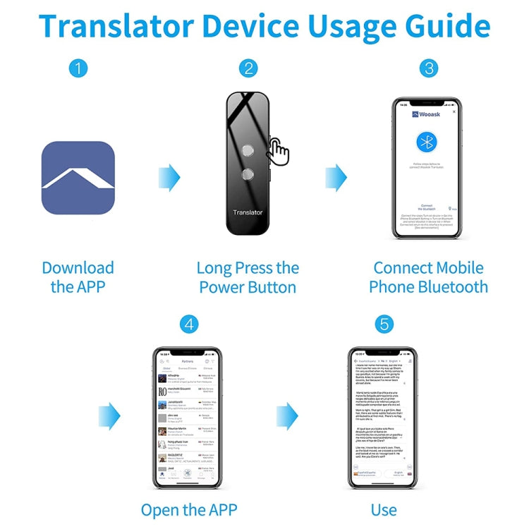 G6 Tradutor de Voz Portátil Instantâneo em Tempo Real Tradutor Multilíngue Assistente Pessoal de Viagem, G6 Cinzento, G6 Preto