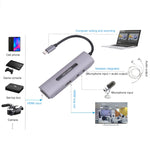 Placa de Captura HDMI / F + Microfone HDMI / F + Áudio + USB 4K, Suporta Windows, Android, Linux e MacOS, Z39A