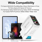 Carregador Rápido F002C QC3.0 USB + USB 2.0 com Ecrã Digital LED e Cabo de Dados USB para Type-C, Ficha UE + Cabo Type-C