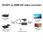 Adaptador Conversor de Áudio e Vídeo SCART para HDMI 1080P, SCART para HDMI 1080P