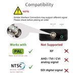Conversor de Vídeo Composto HDMI para BNC, HDMI para BNC