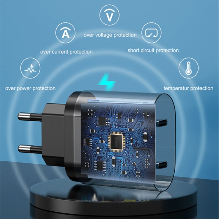 Carregador Rápido 40W de Dupla Porta PD / Tipo-C 002 para Série iPhone / iPad, Ficha UE, Ficha UE